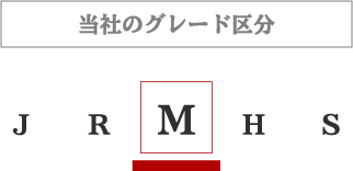 当社のグレード区分