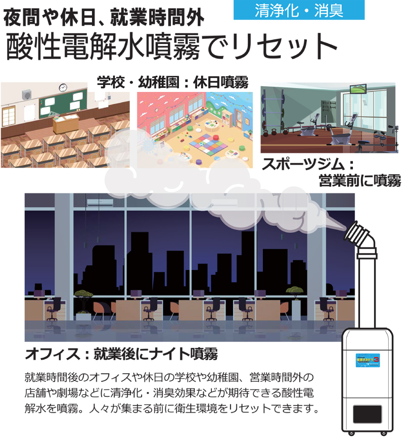 超音波加湿器噴霧するぞう3イメージ