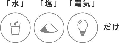 製品の特徴